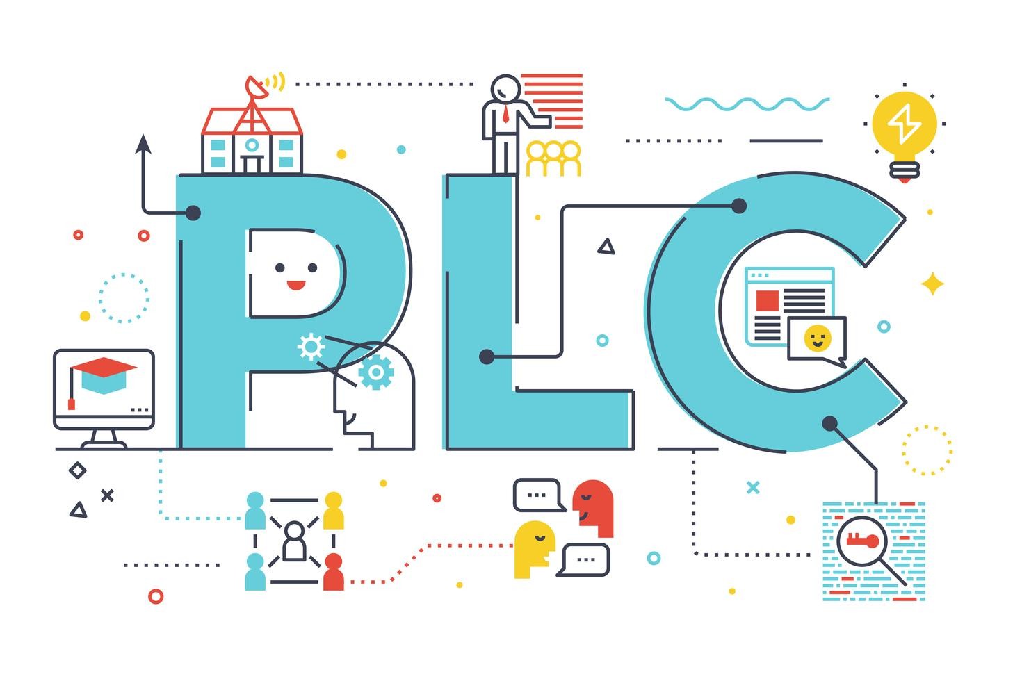 PLC